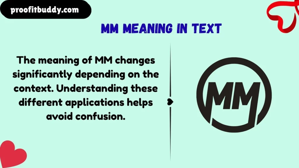 Background of MM