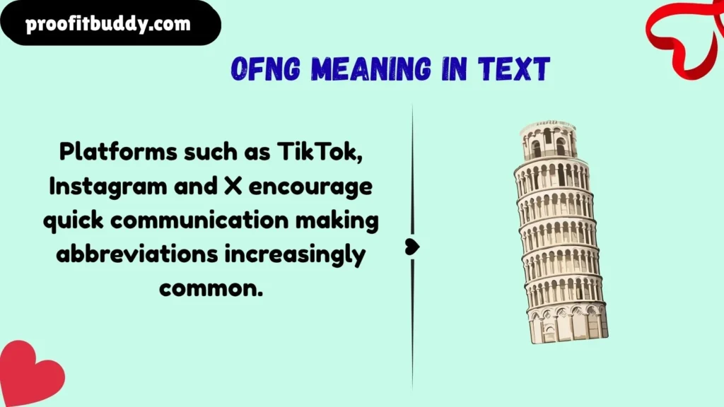 Background of OFNG