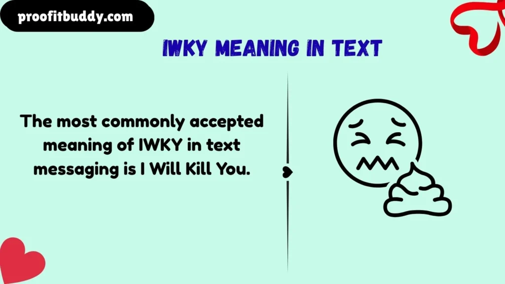 Meaning & Definition of IWKY
