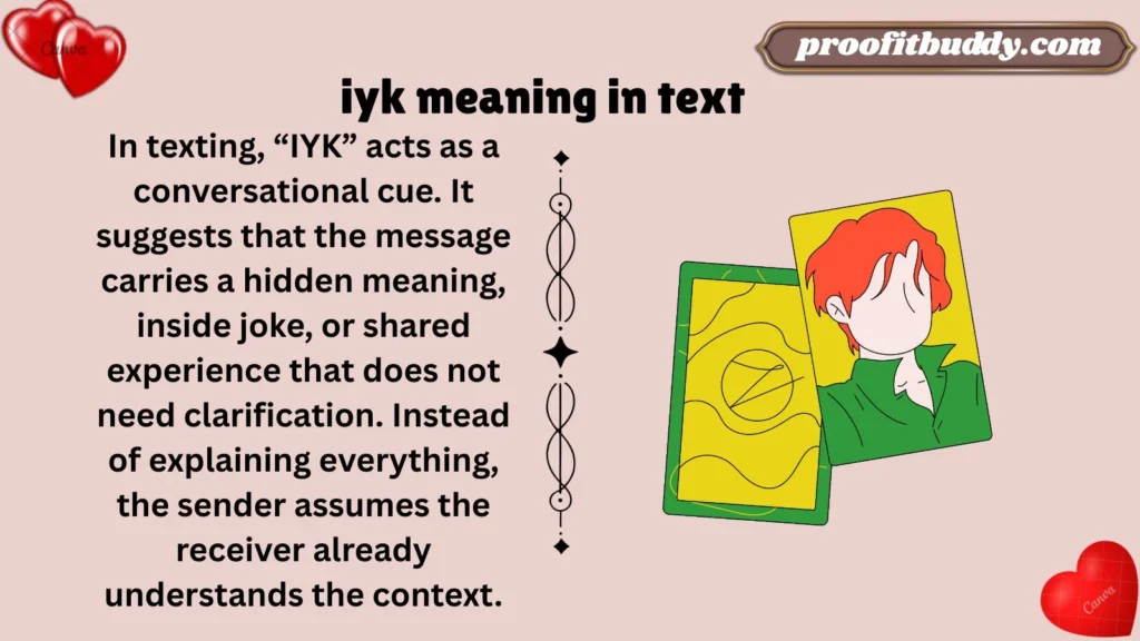Meaning & Definition of IYK in Text