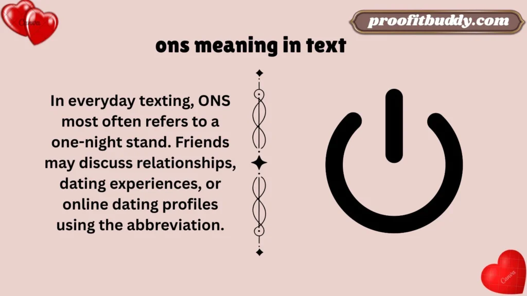 Usage in Different Contexts