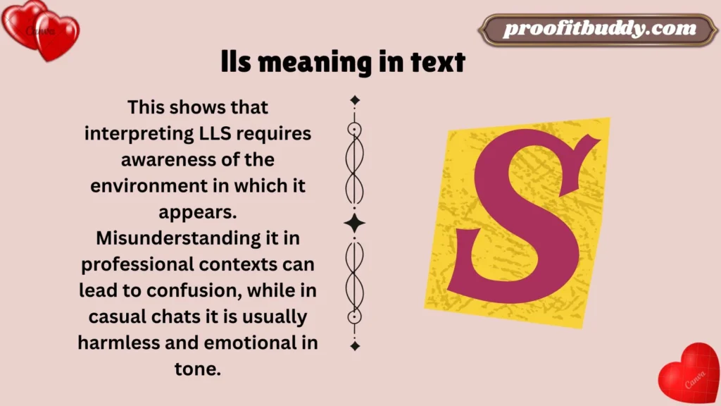Usage in Different Contexts (Chat, Social Media, Professional Fields)
