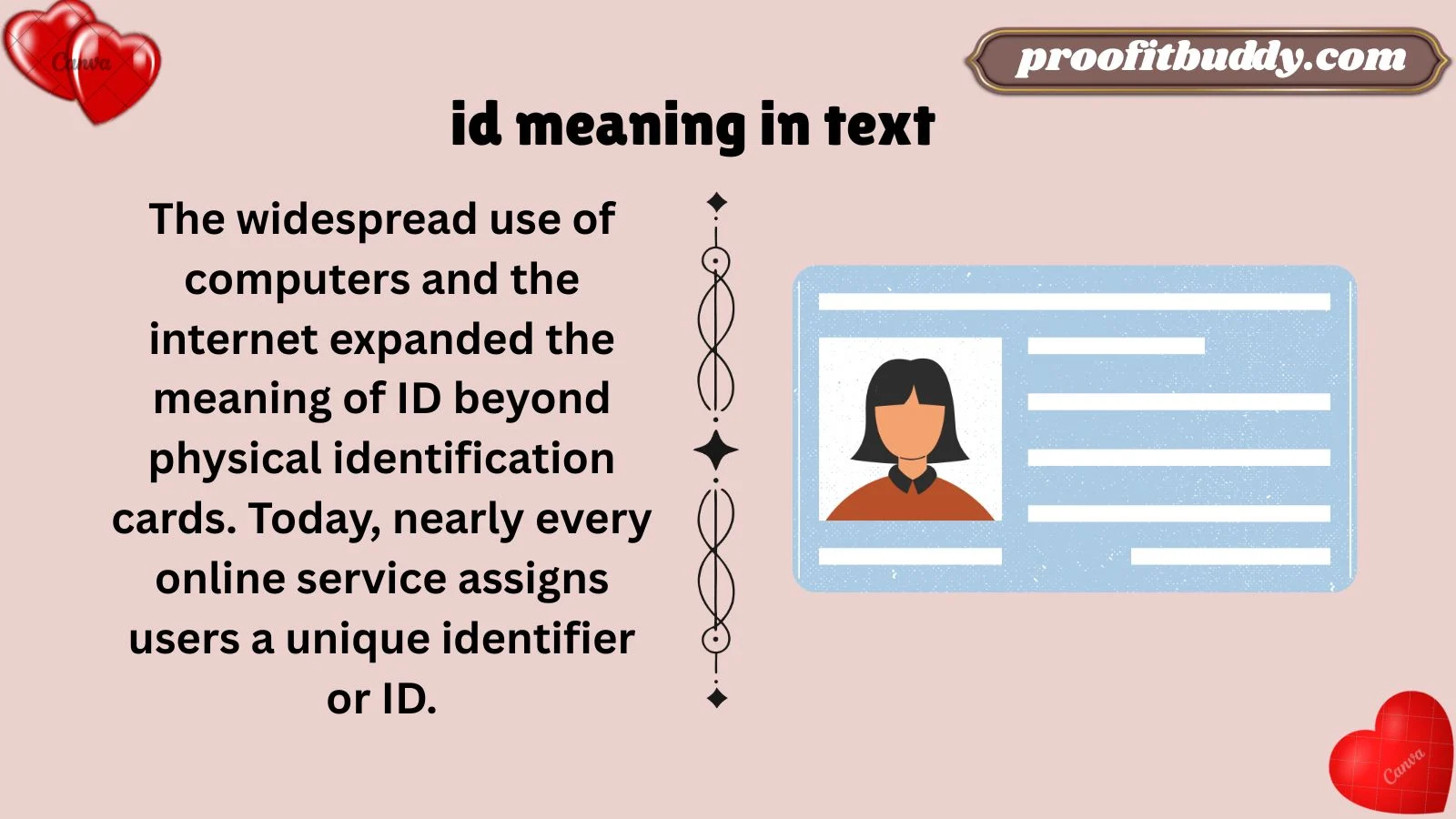 id meaning in text