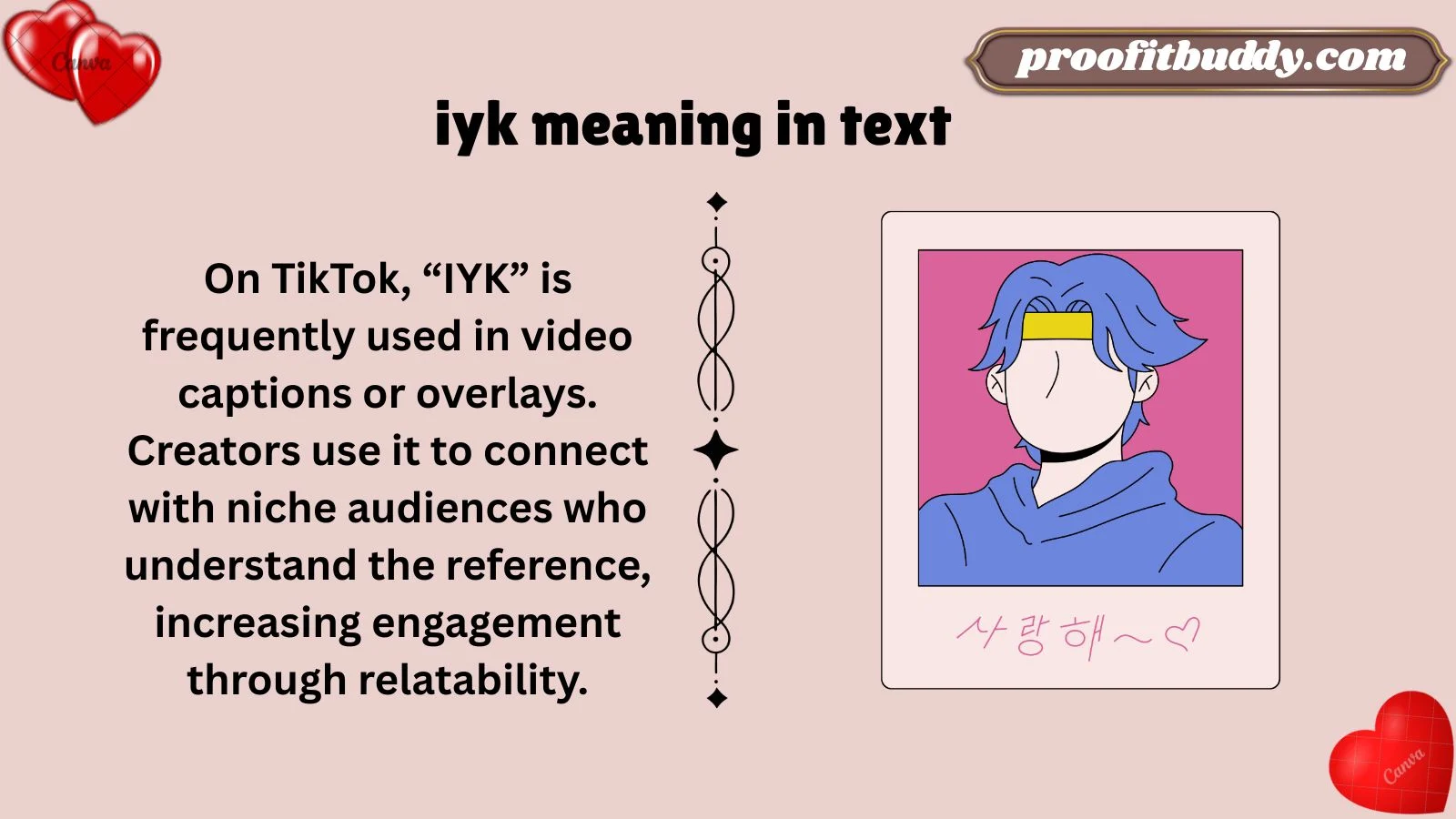 iyk meaning in text