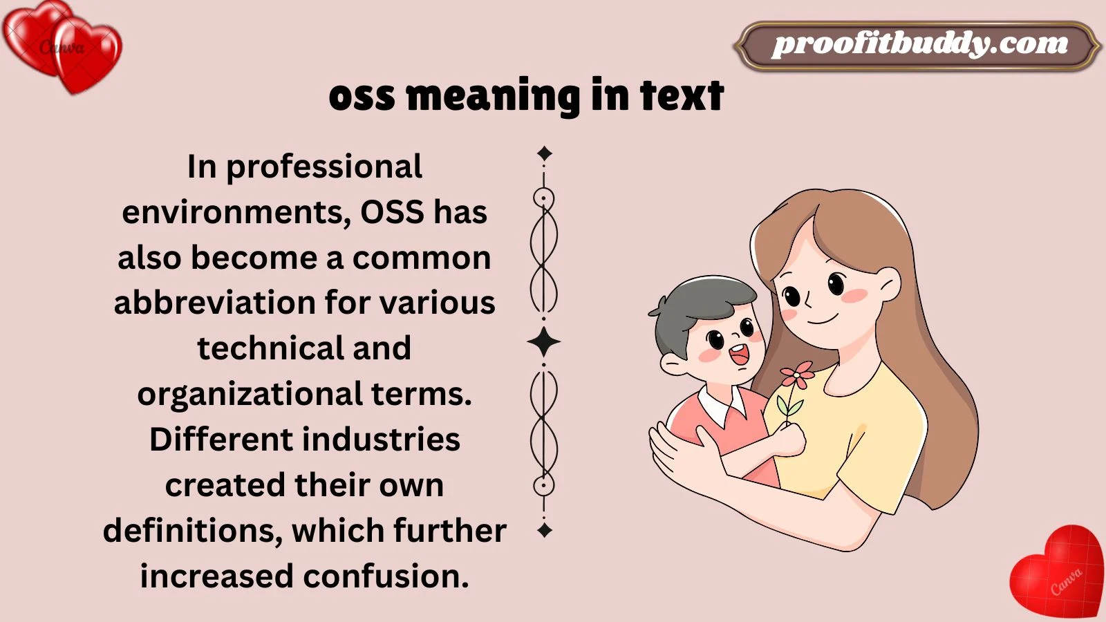 oss meaning in text