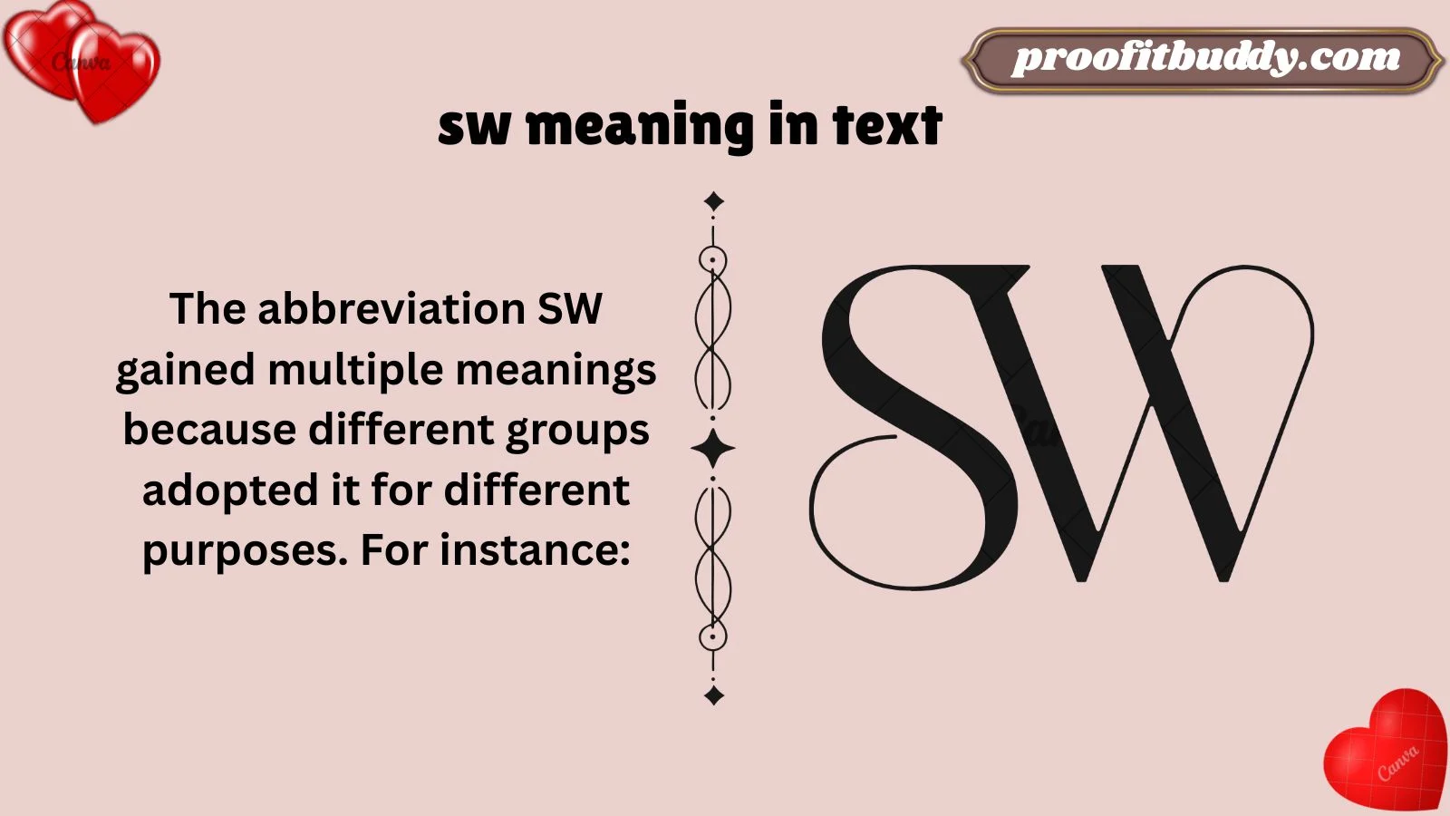 sw meaning in text