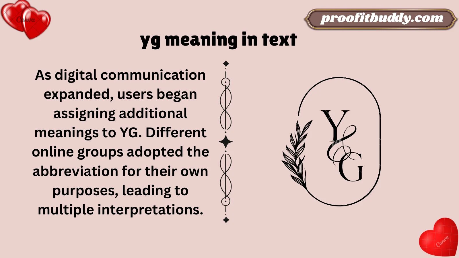 yg meaning in text
